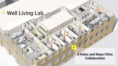 Well-Living-Lab-image-1024x5761-1024x576